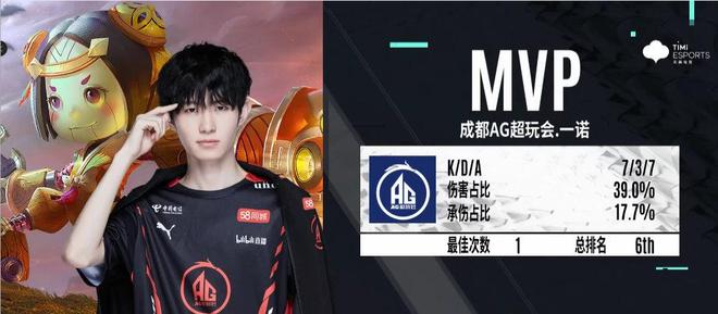 BLAST Rivals Spring 2025 将于 Mexico 举行；