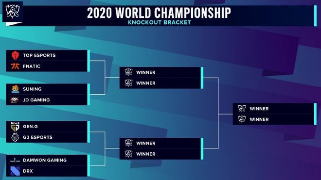 新的Valve锦标赛规则将改变Counter-Strike中的权力平衡